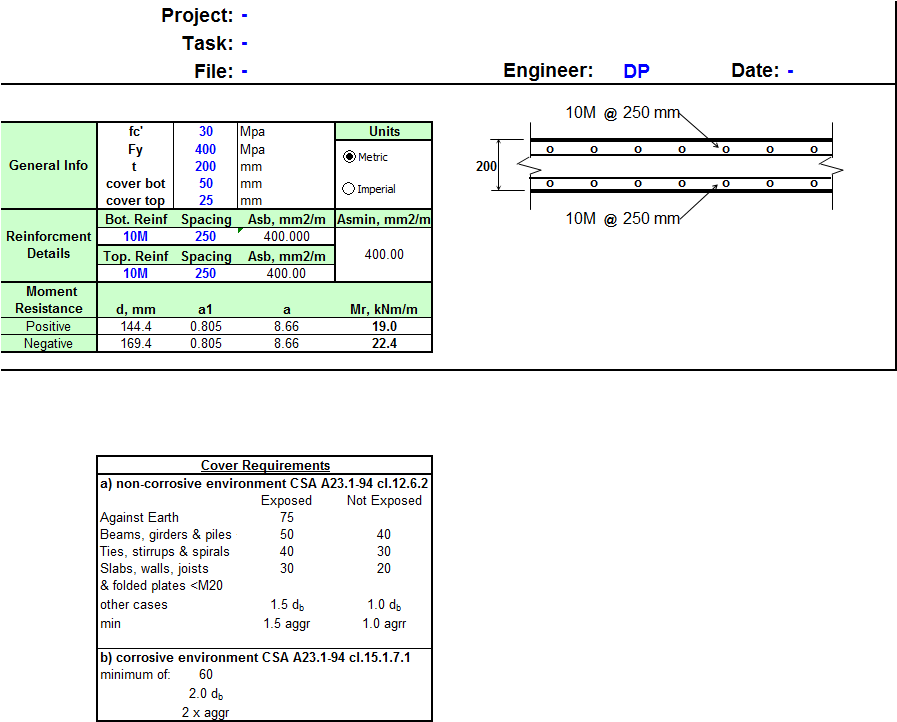 Concrete Beam Design (CSA A23.1-94)